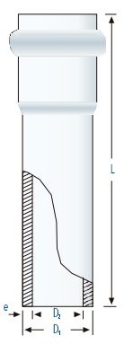 Ilustracion producto